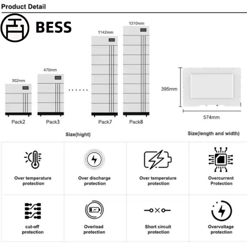 BESS-KT 10kWh Batterie solaire systèmes de stockage d'énergie domestique 96V 100Ah HV Lifepo4 pour empilables Lithium-Ion